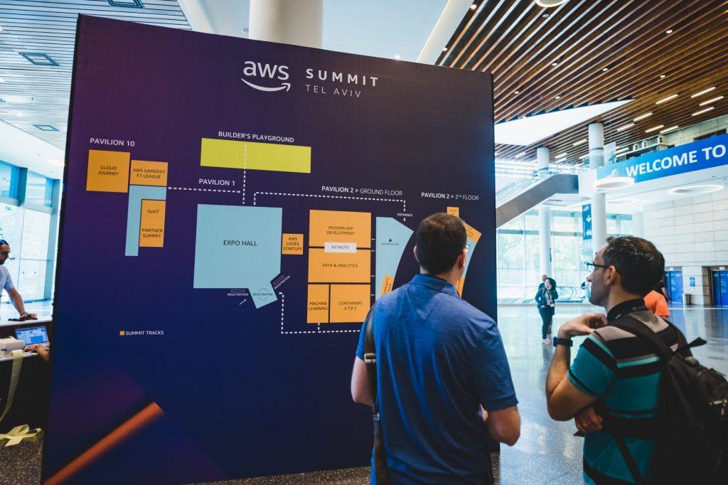 Tomer Foltyn 2022_05_18 AWS Summit TLV 2022 118